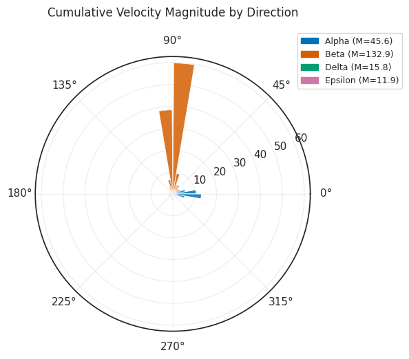 _images/scCS_tutorial_single_26_0.png