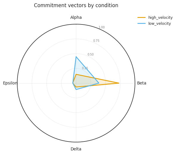 _images/scCS_tutorial_pairwise_33_0.png