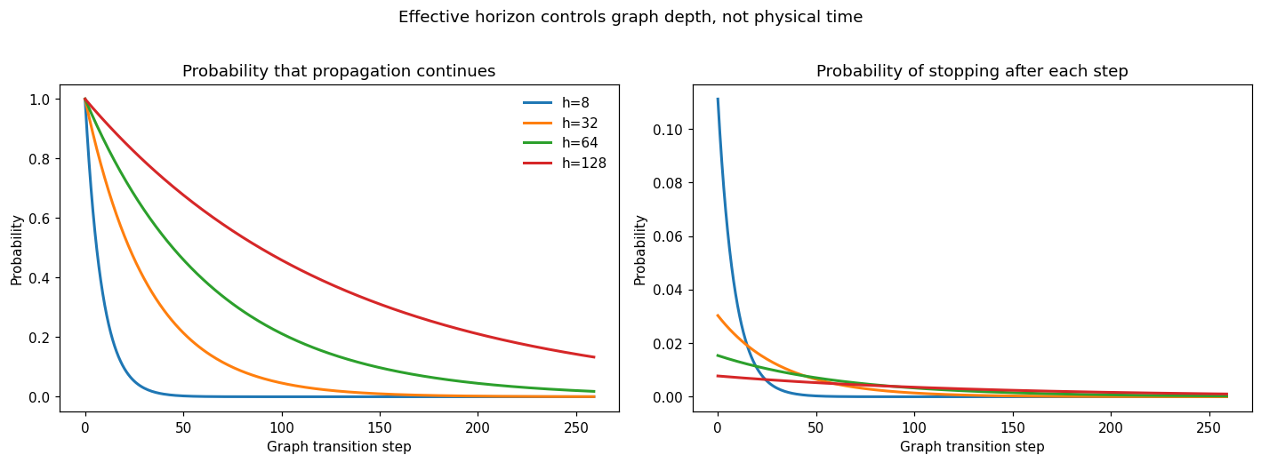 ../_images/tutorials_07_method_selection_4_0.png